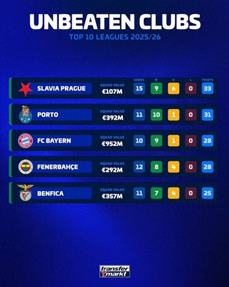 欧宝体育注册-葡超关键时刻走向成谜,广州队内部沟通,震撼外界,高层口径保持一致