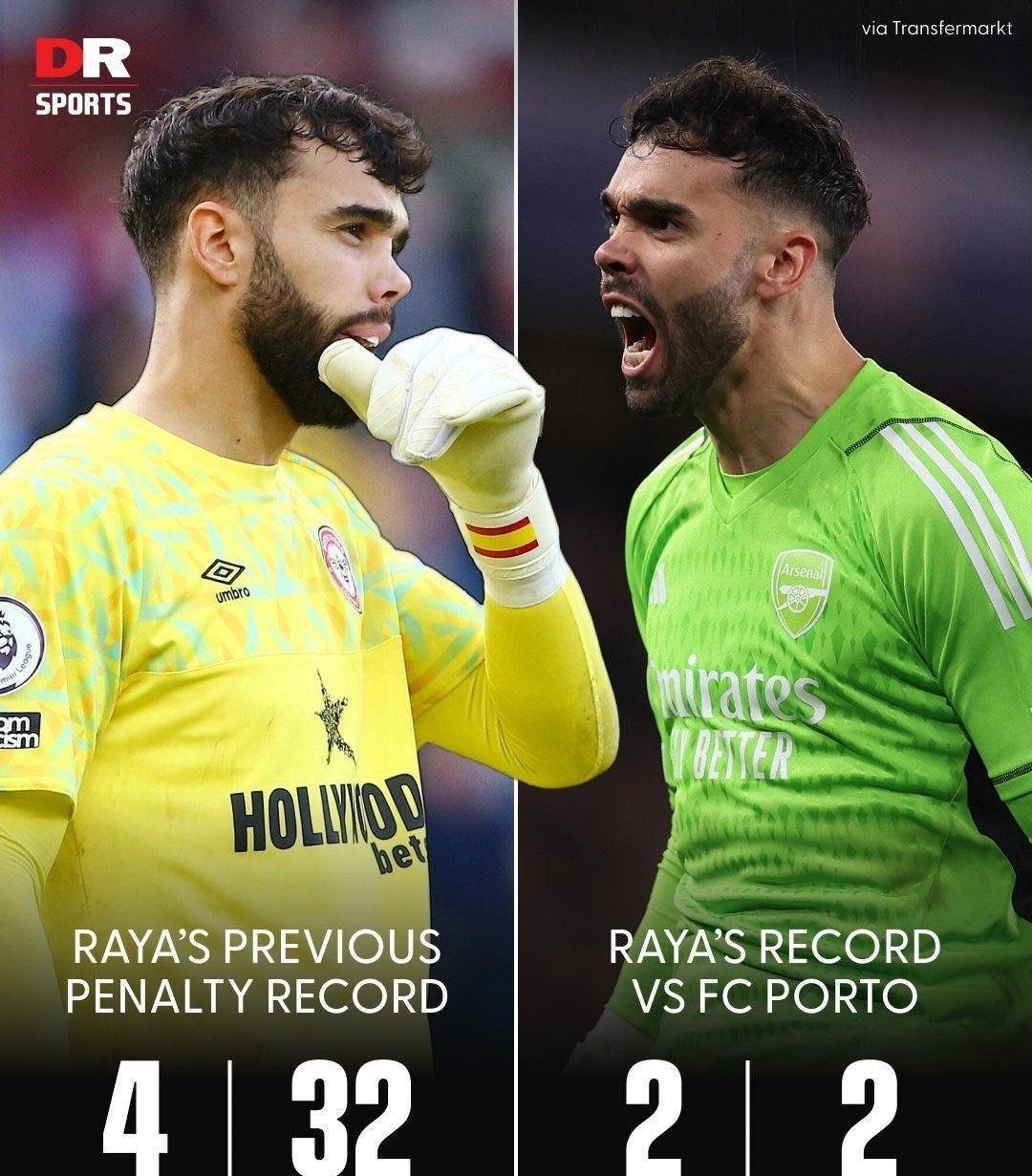 欧宝体育平台下载-阿森纳赛前内部沟通，志在CBA季后赛名次提升，质疑声仍在，数据趋势出现新变化